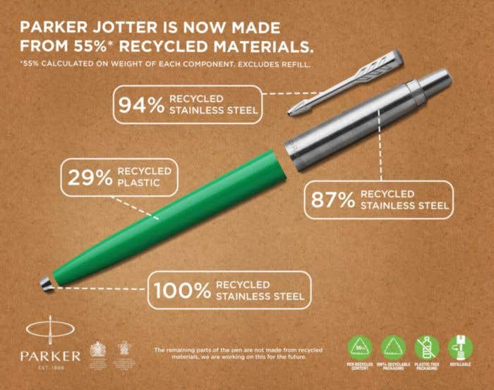 Parker balpen Jotter Special Recycle